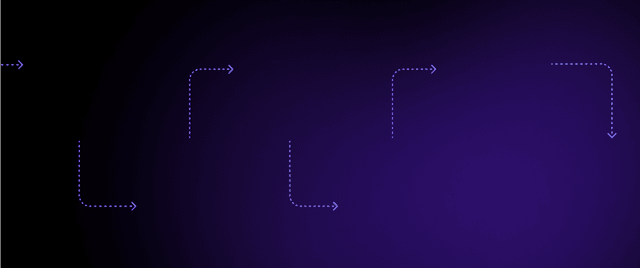 What Does Derivatives Stand for, and How Does it Work?