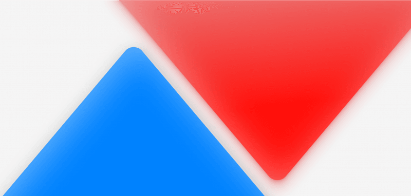 What is a call option?