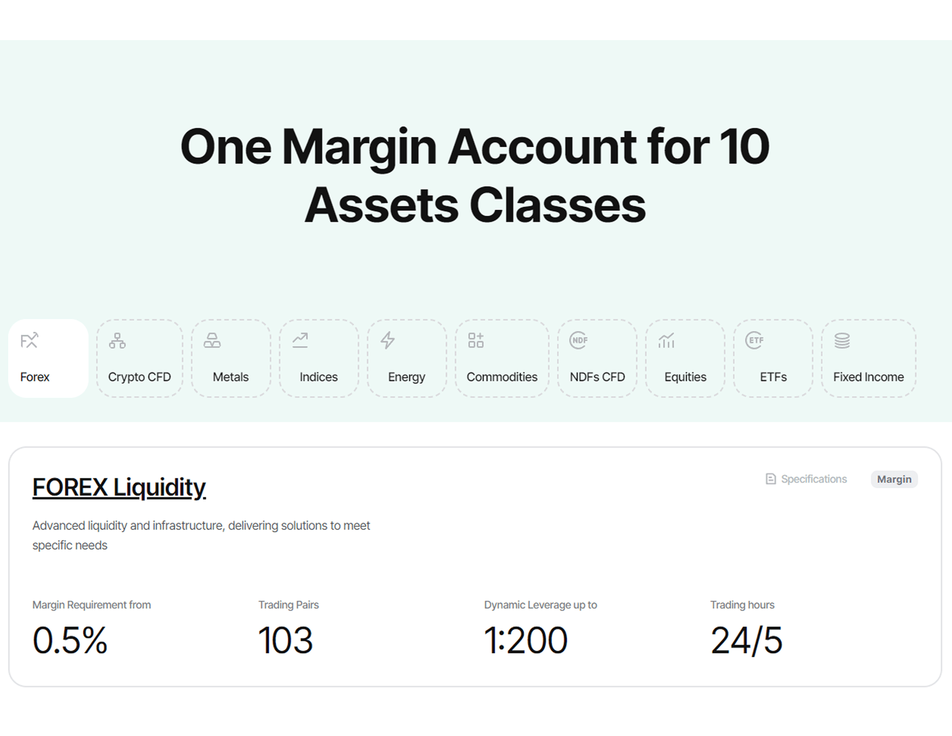 B2BROKER's liquidity across 10 asset classes