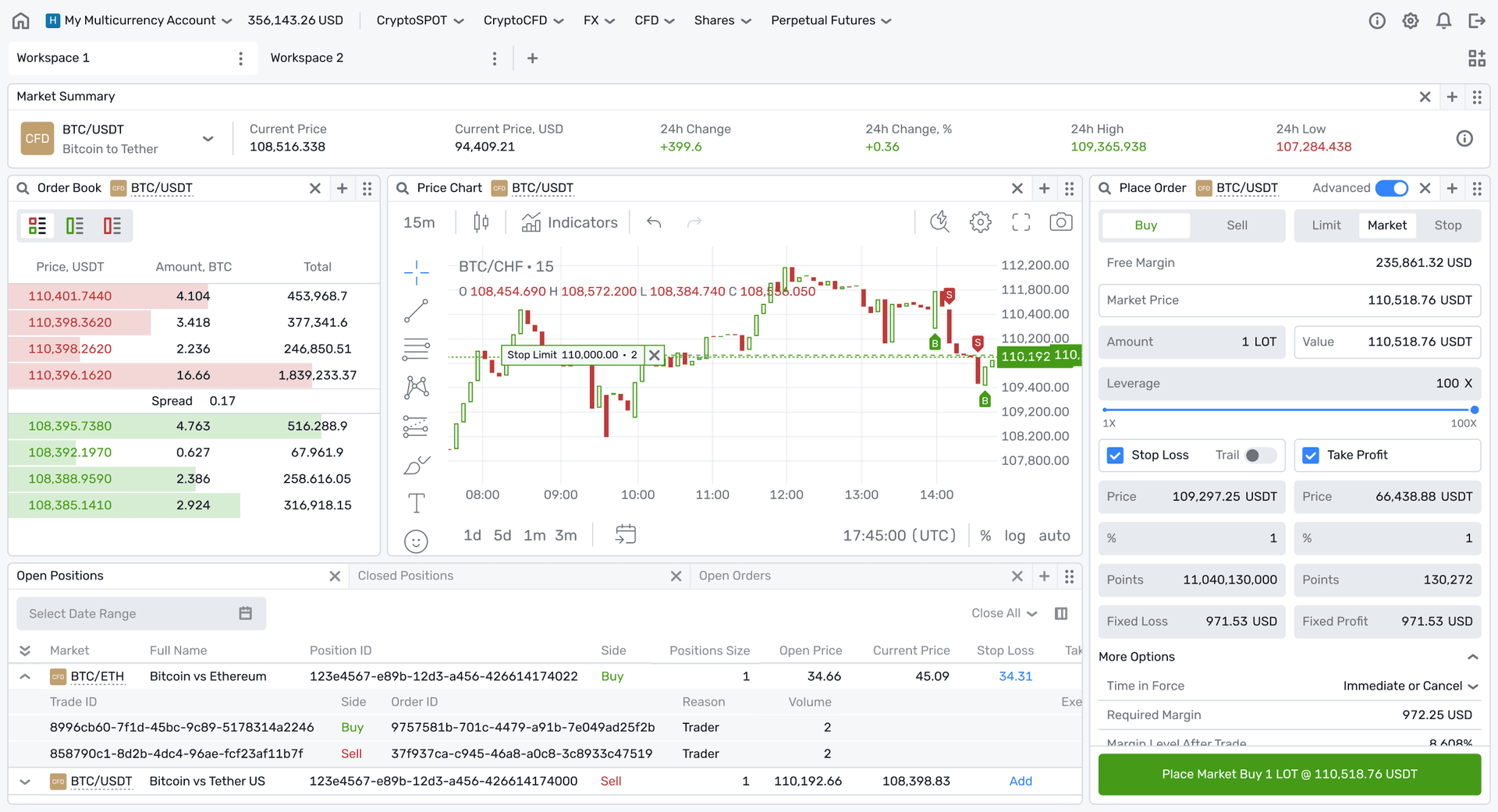 Crypto Broker Turnkey