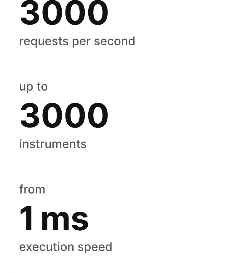 All for you to attract more clients