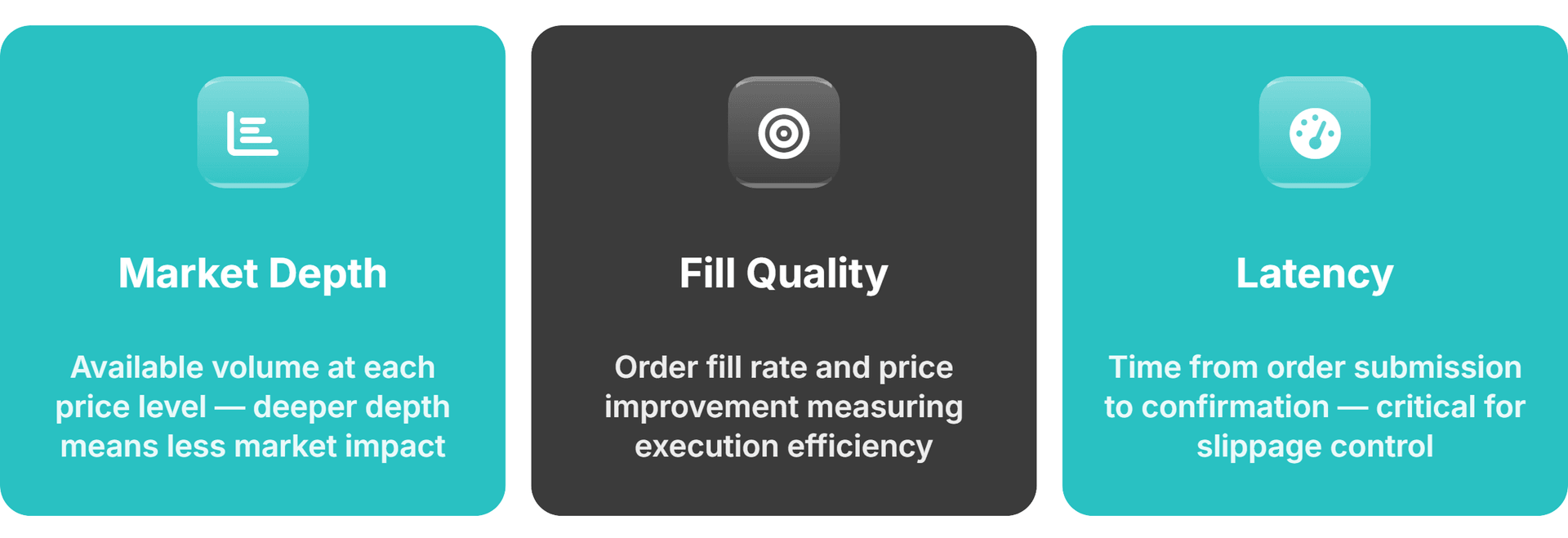 Metrics That Define Network Performance