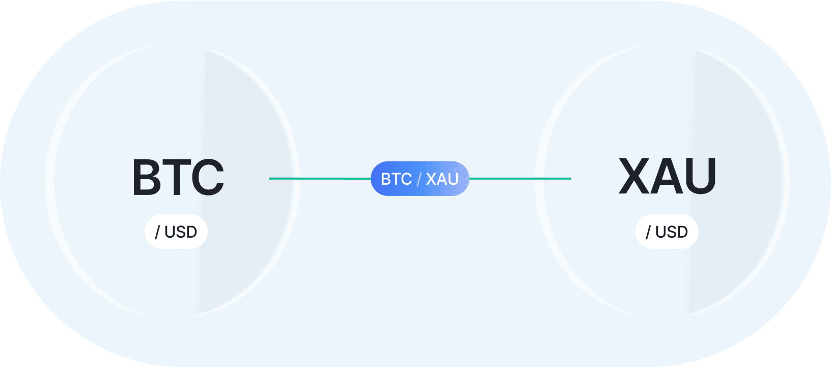 The Synthetic engine