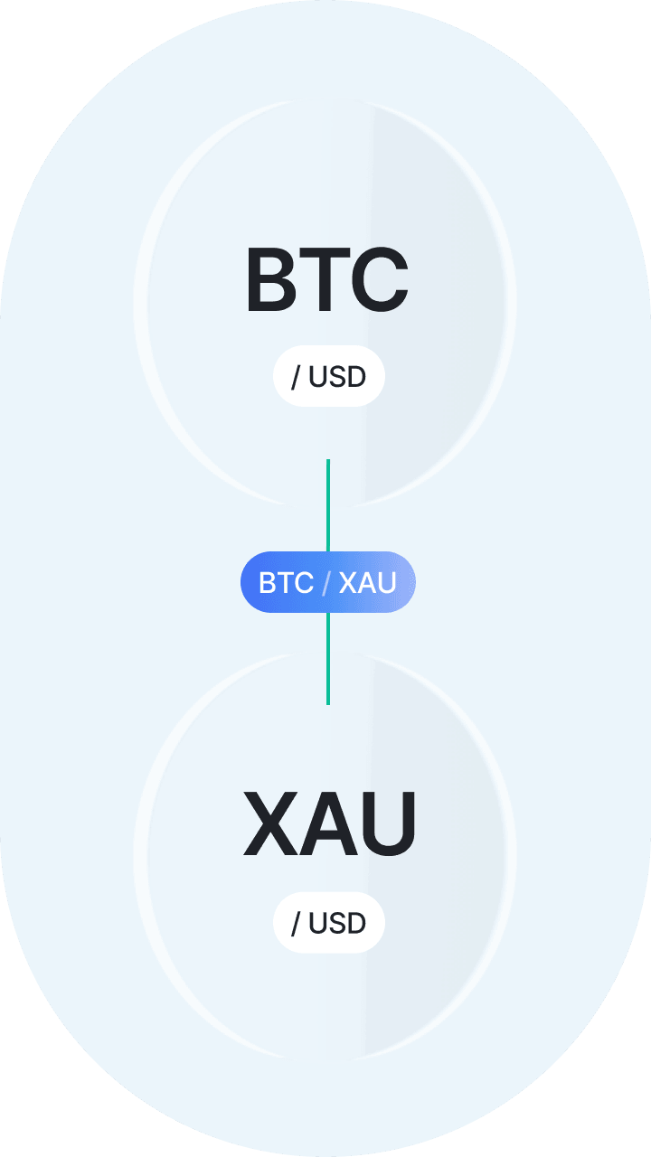 The Synthetic engine